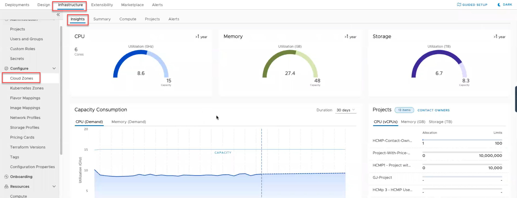 Amostra do painel Insights indicando capacidade de CPU, memória e armazenamento