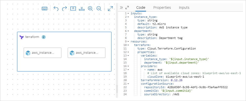 Recurso do Terraform adicionado ao design