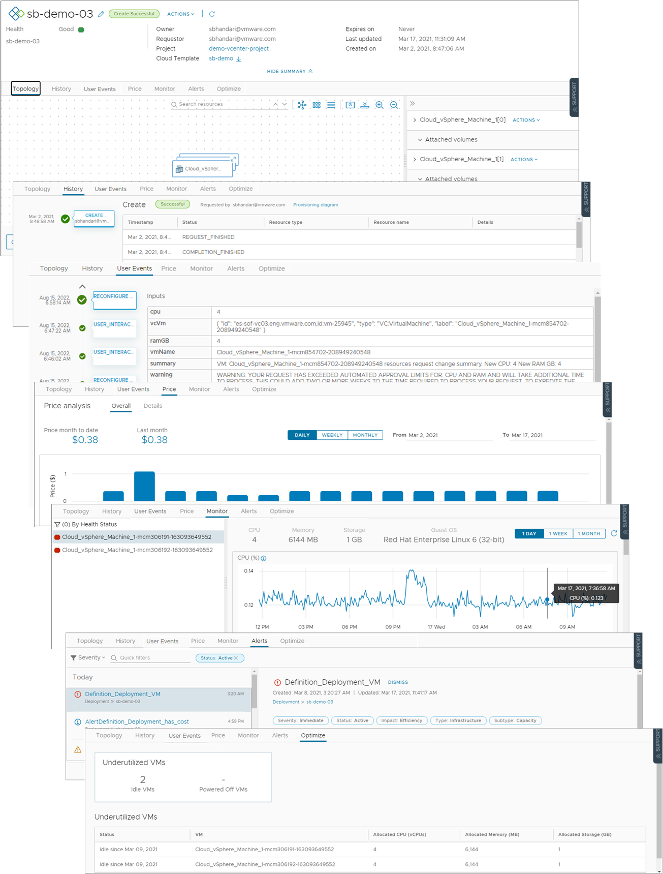 Os detalhes da implantação mostrando as guias Topologia, Histórico, Eventos do Usuário, Preço, Monitorar, Alertas e Otimizar.