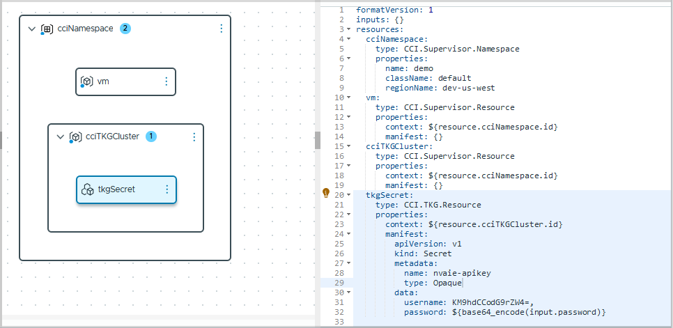 Recurso TKG tkgSecret dentro do recurso TKG cciTKGCluster