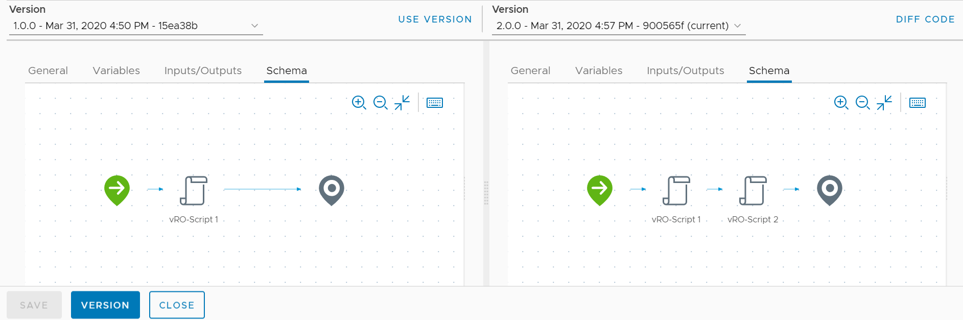 A interface do vRealize Orchestrator Client exibe uma comparação lado a lado entre duas versões de um fluxo de trabalho.