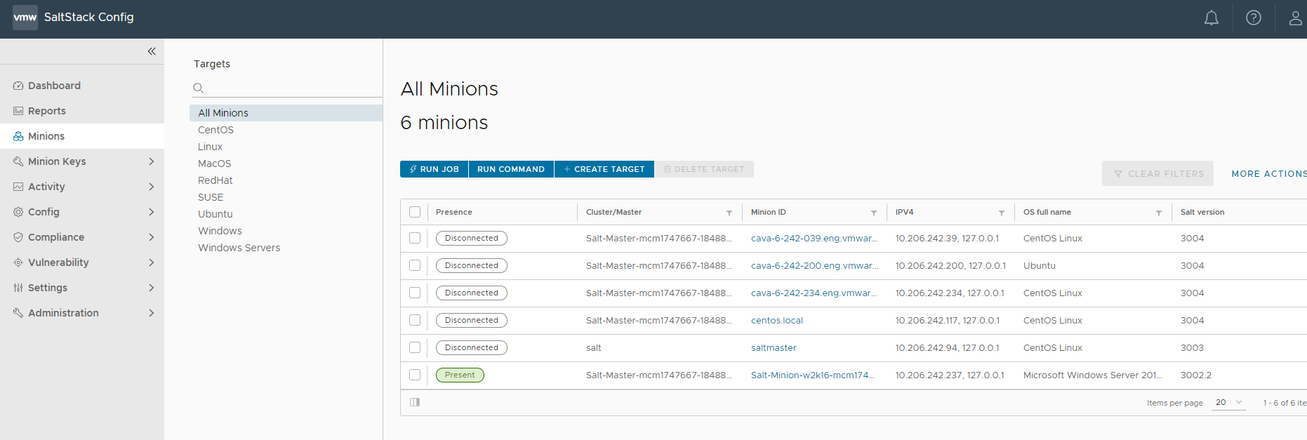 O espaço de trabalho de Subordinados no SaltStack Config que mostra uma lista de todos os subordinados disponíveis