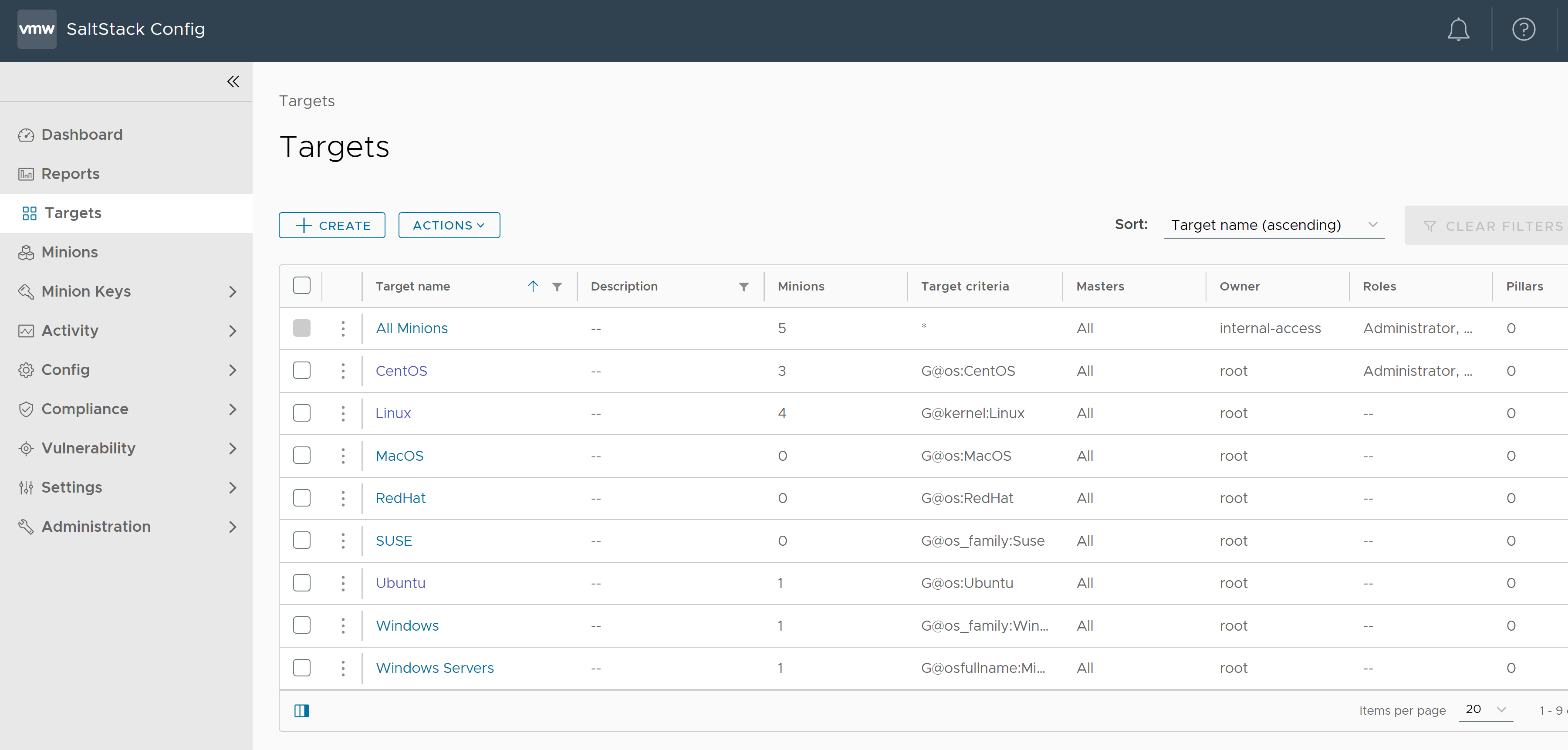 O espaço de trabalho de Destinos na interface do usuário do SaltStack Config que mostra vários grupos de destino