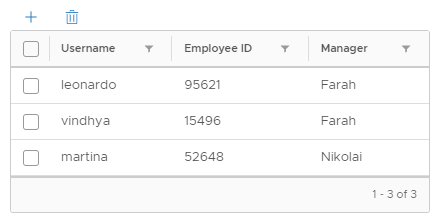 Grade de dados no formulário de solicitação personalizado