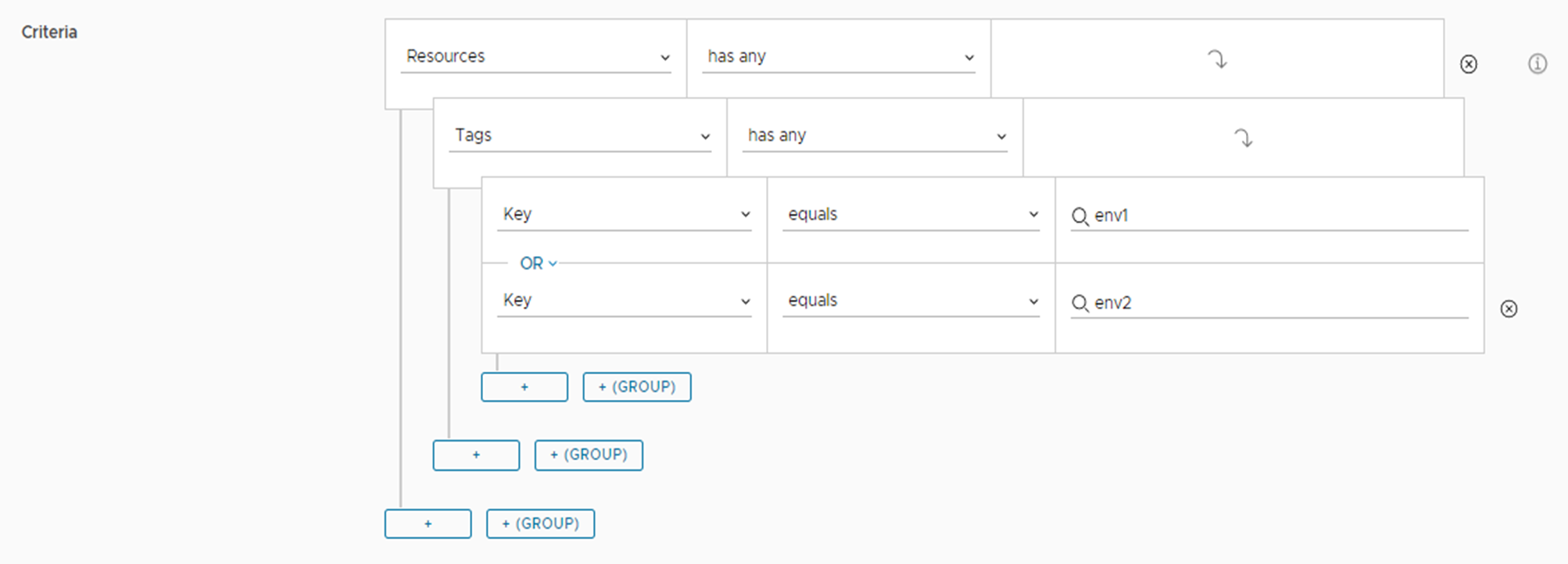 Exemplo da expressão de critérios de implantação de várias chaves conforme aparece na UI.