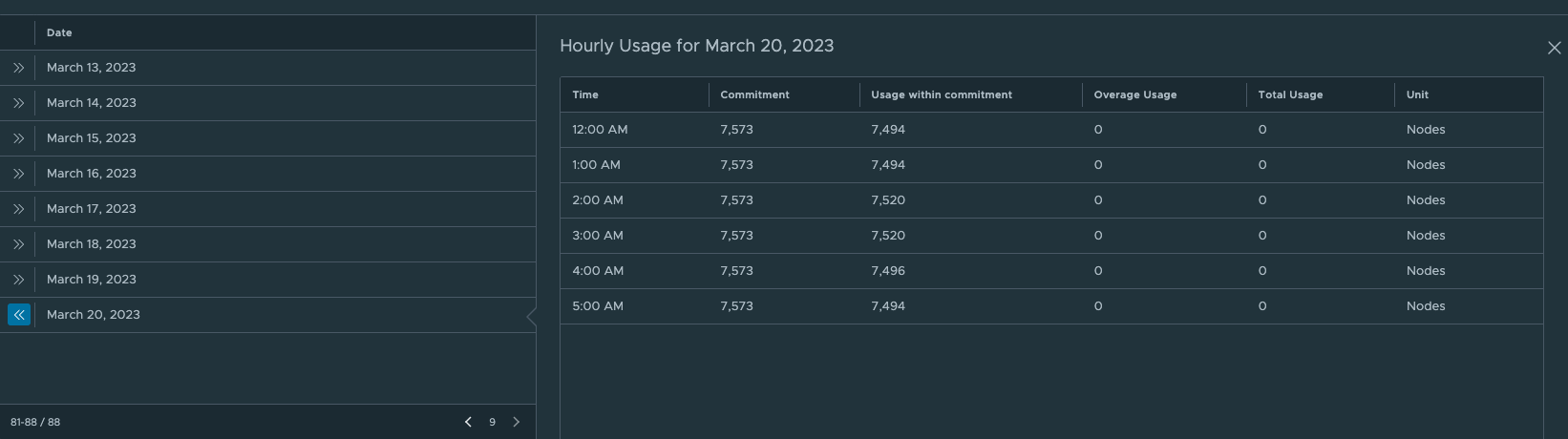“每小时使用情况”表中的示例数据。