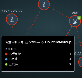 image of the contextual menu displayed when pointing to a traffic flow arrow.