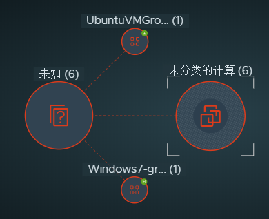 Image of a pinned group node and nodes connected to it. The description is provided in the surrounding content.