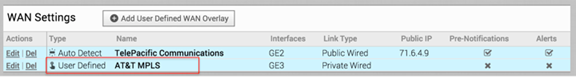 it-admin-topologies-edge-hub1-validate-wan-link