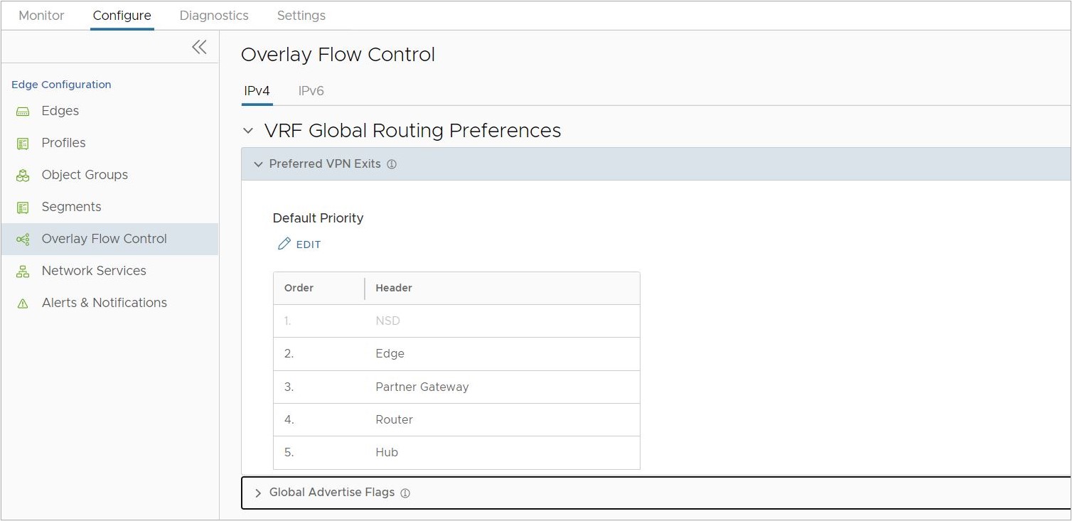 显示“首选 VPN 出口”(Preferred VPN Exits) 的“覆盖网络流量控制”(Overlay Flow Control) 屏幕的屏幕截图。