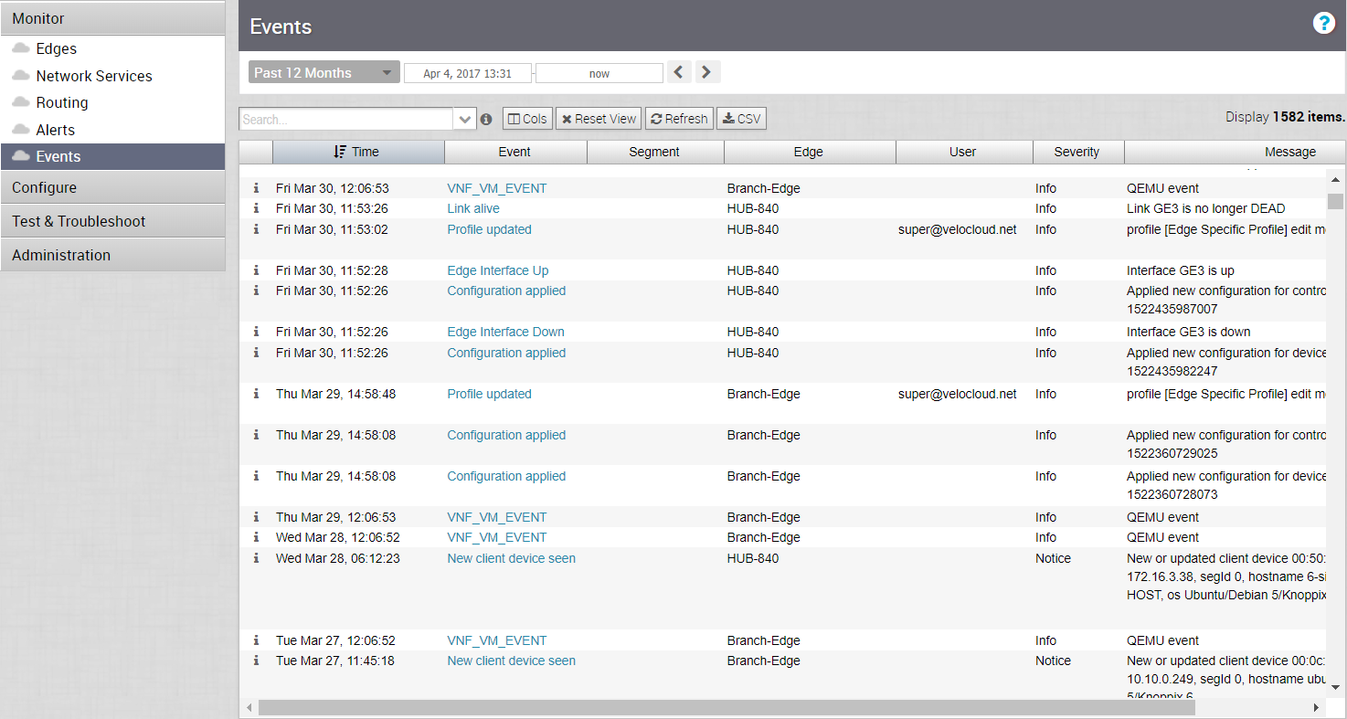 config-vnfs-monitor-events2