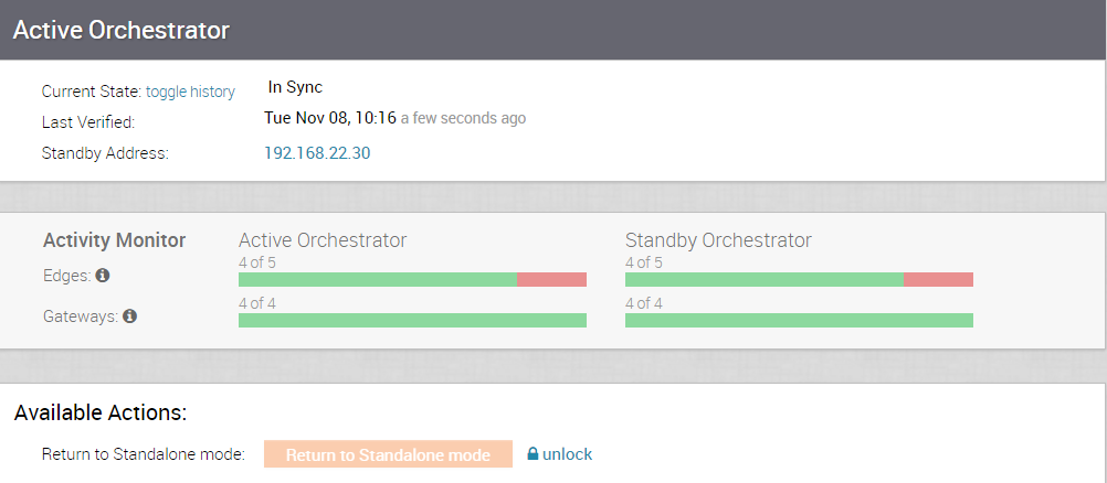 disaster-recovery-standby-in-sync-active