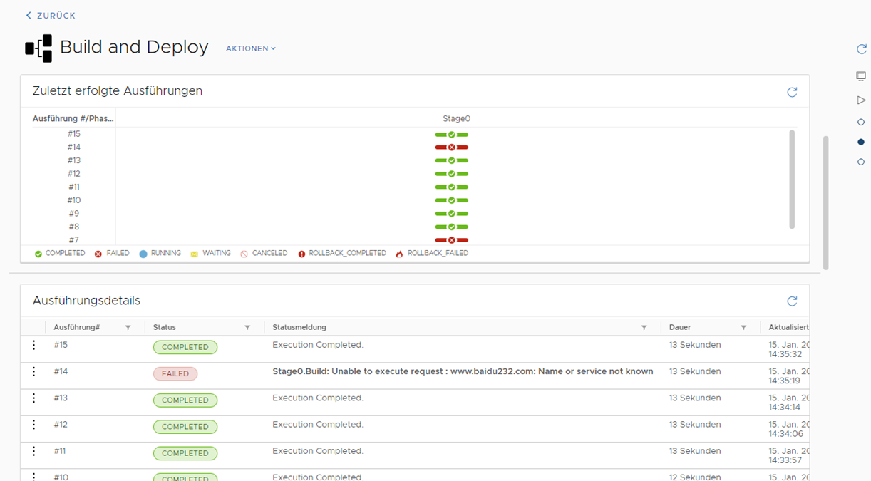 Das Pipeline-Dashboard zeigt Details zu den Pipeline-Ausführungen an, z. B. die Anzahl der Pipeline-Ausführungen und deren Dauer sowie den Status für jede Ausführung.