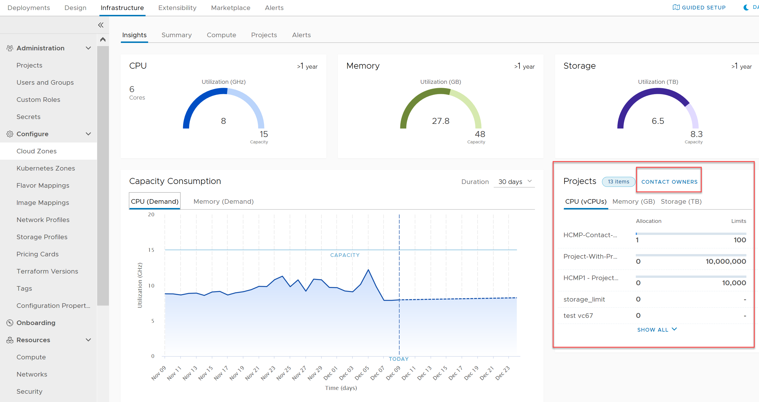 Dashboard „Einblicke“ mit hervorgehobener Option „Besitzer kontaktieren“ – Beispiel