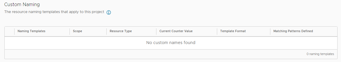 Screenshot der benutzerdefinierten Benennung im Projekt, bei dem nicht benutzerdefinierte Namen derzeit zugewiesen sind.