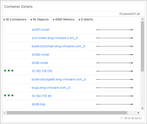 Widget „Container-Details“