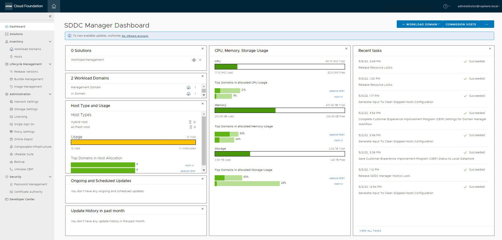 Ansicht des SDDC Manager-Dashboards