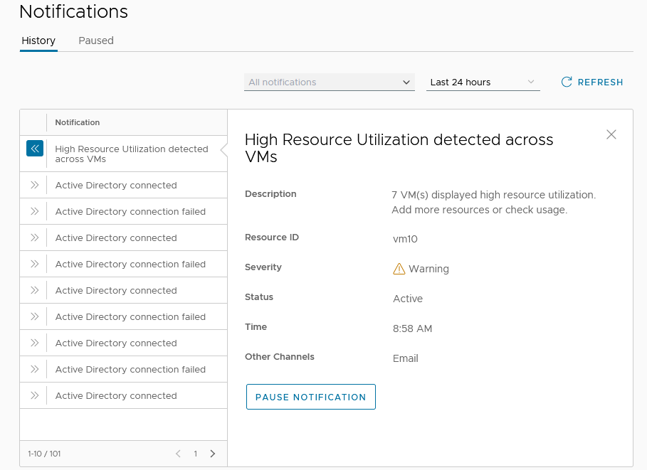 Eine Seite mit Benachrichtigungsdetails vom Typ „Hohe Ressourcennutzung für VMs erkannt“ mit der Option „Benachrichtigung anhalten“.