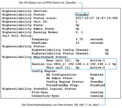 Befehlszeilen-Ausgabe für L2VPN-Client-2