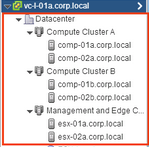 Computing-Cluster A und B verfügen jeweils über zwei Hosts. Verwaltungs- und Edge-Cluster verfügt über zwei Hosts.