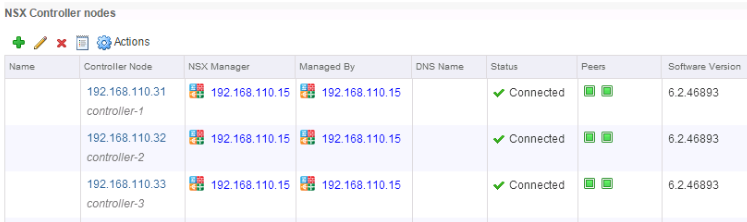 Für alle drei Knoten im Controller-Cluster wird der Status „Verbunden“ angezeigt.