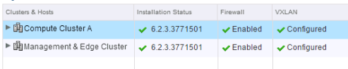 Hosts im Computing-Cluster A und im Verwaltungs- und Edge-Cluster sind mit NSX vorbereitet und VXLAN ist konfiguriert.