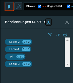 Screenshot of the Label panel with the Label icon circled in red. There are two labels, Label-1 and Label-2, that are listed in the panel.