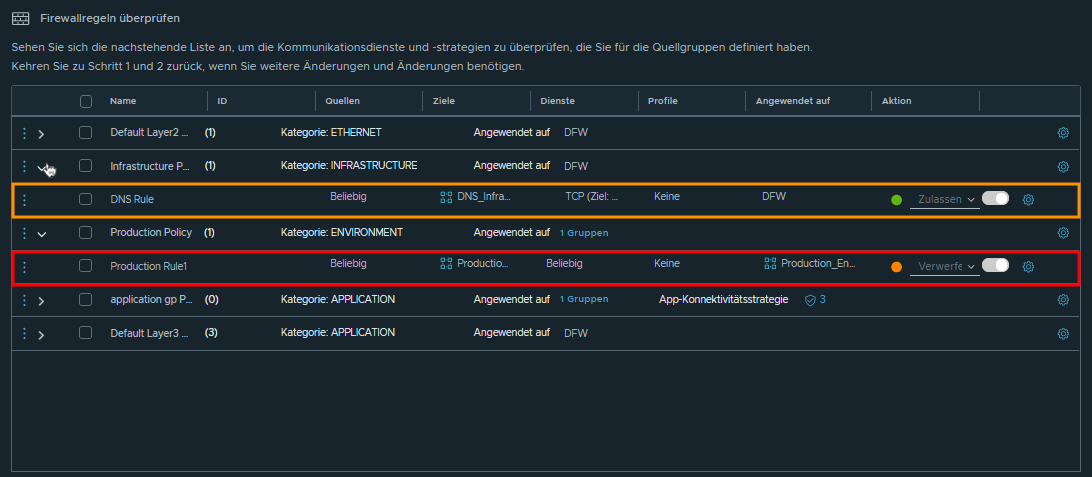 Überprüfen Sie die Kommunikationsstrategien und Firewallregeln, die auf die Gruppen angewendet werden.