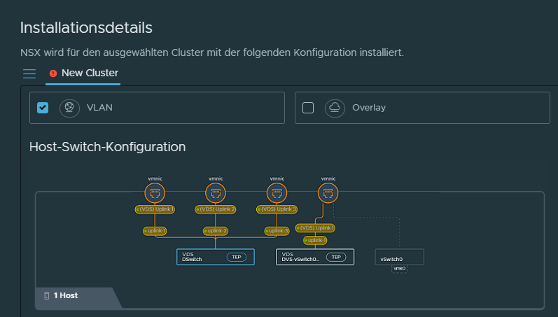 Vorbereiten eines Clusters für VLAN und Overlay-Netzwerke