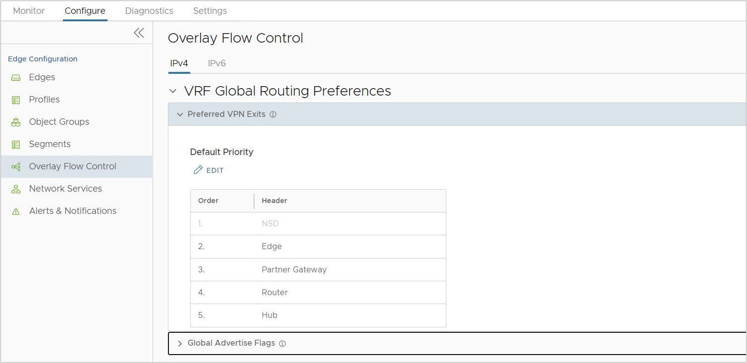 Screenshot des Bildschirms „Overlay-Flow-Steuerung (Overlay Flow Control)“ mit bevorzugten VPN-Beendigungen.