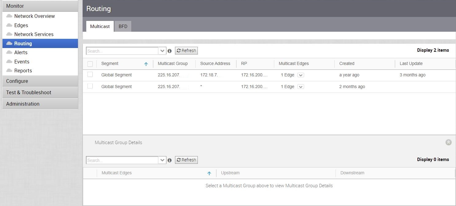 key-monitoring-multicast-routing