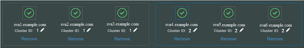 Clusterinformationen