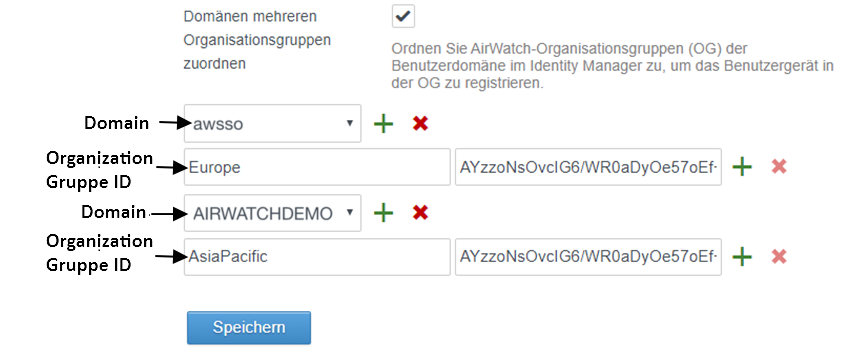 Screenshot mit zwei Domänen, die verschiedenen Organisationsgruppen mit unterschiedlichen Administrator-REST API-Schlüsseln zugeordnet sind