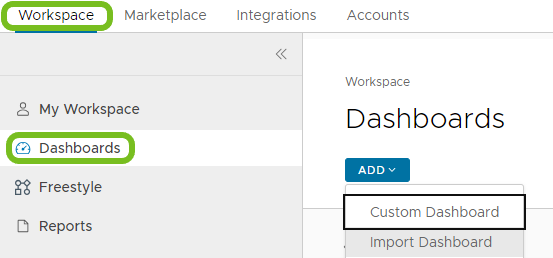 Ihre Dashboards in Intelligence finden Sie unter Workspace > Dashboards. Sie können benutzerdefinierte Dashboards hinzufügen und importieren.