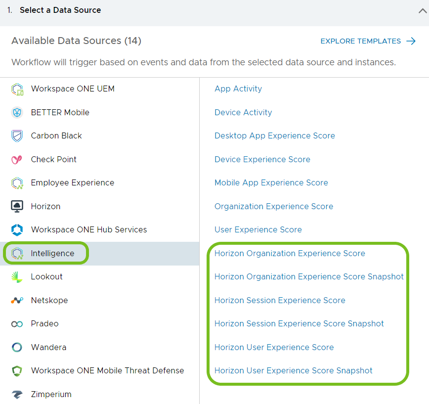 Wenn Sie die Datenquelle für einen Workflow auswählen, wählen Sie Intelligence und dann eine Bewertung der Horizon-Erfahrung für Organisationen, Sitzungen oder Benutzer aus.