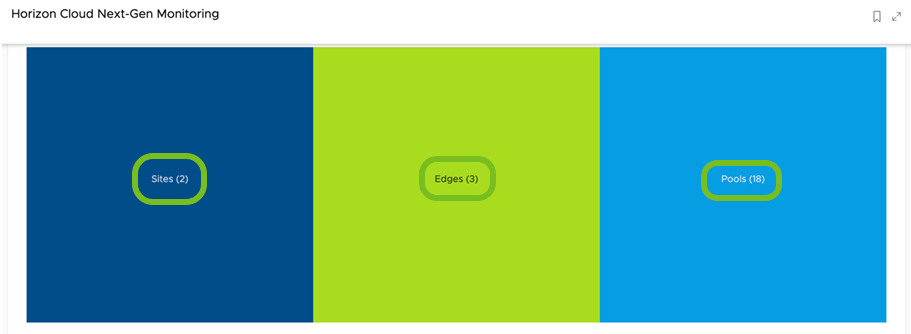Für diese Horizon Cloud-Instanz sind 2 Sites, 3 Edges und 18 Pools verfügbar.