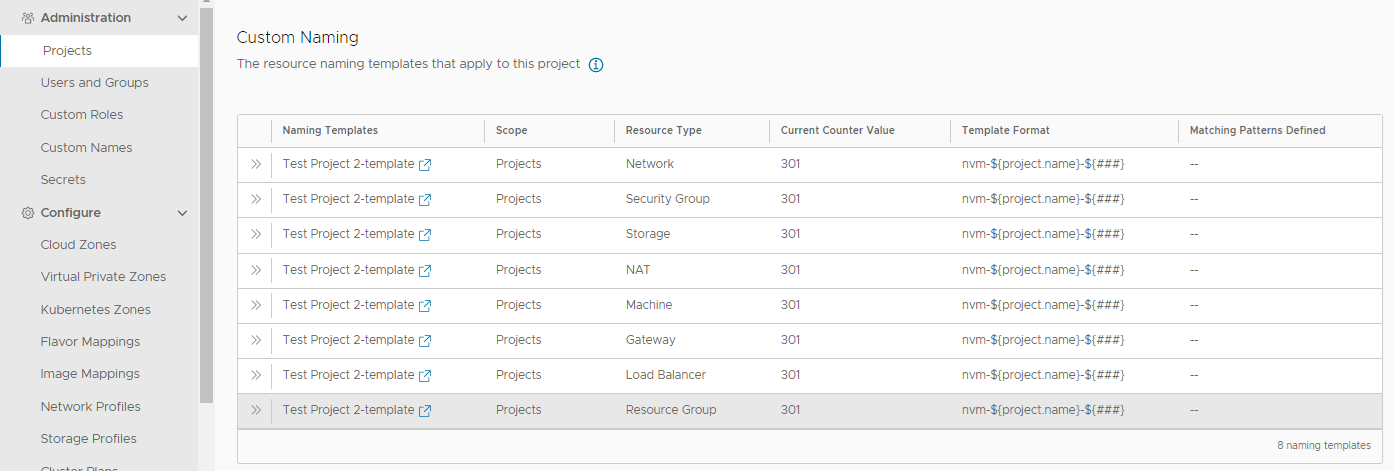 Screenshot des Abschnitts „Benutzerdefinierte Benennung“ des Projekts, der die angewendeten benutzerdefinierten Vorlagen, einschließlich der Vorlagenformate für Ressourcentypen, zeigt