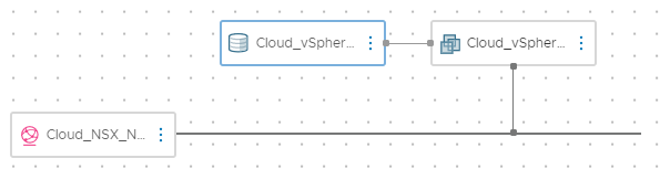 Design-Arbeitsfläche der Cloud-Vorlage mit einer Maschine, die mit dem Netzwerk verbunden ist, und dem Speicher, der mit der Maschine verbunden ist.