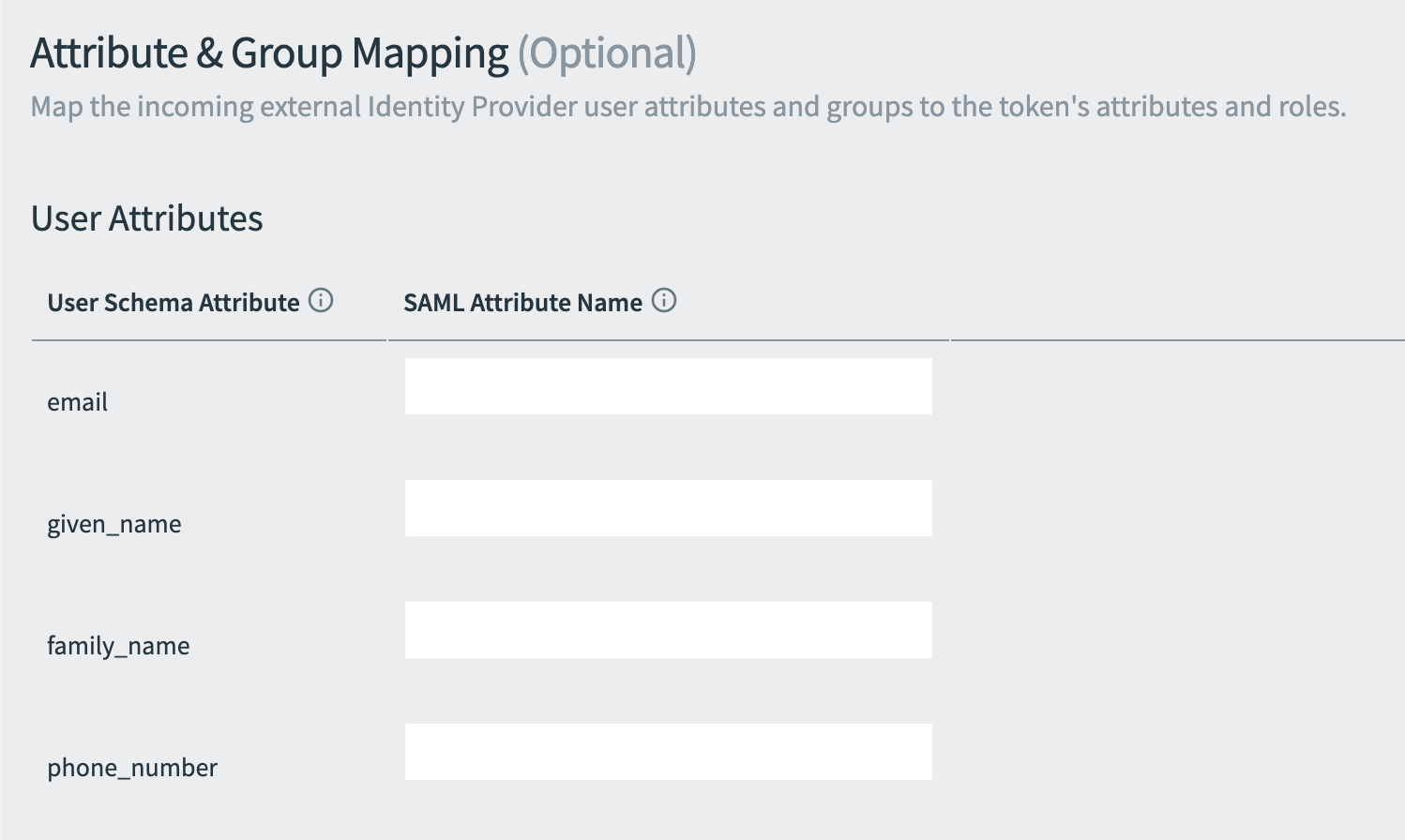 The Attribute & Group Mapping section. There are SAML Attribute Name fields for email, given name, family name, and phone number.