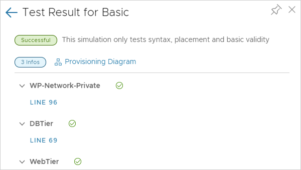 Input variables