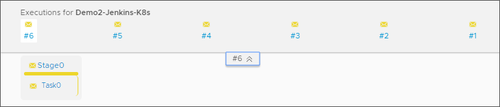 To examine a specific pipeline run, click one of the pipeline run numbers at the top.