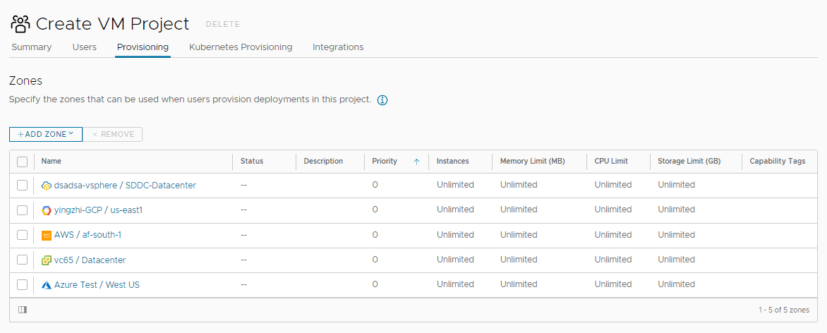 The project Provisioning tab with cloud zones for each cloud vendor.