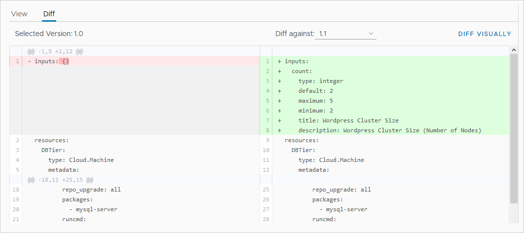 Cloud template version code differences