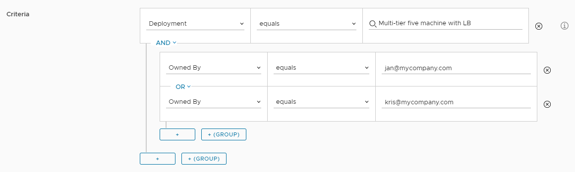 Example of the deployment criteria.