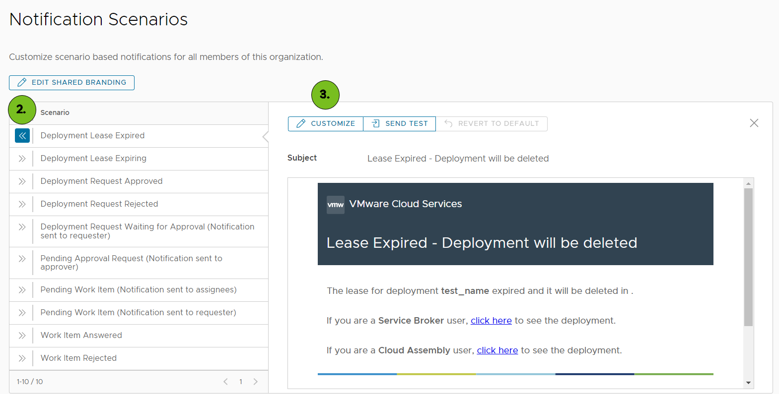 The Notification Scenarios page with the list of scenarios on the right and one notification template expanded on the right.