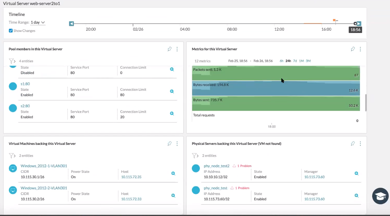 The Virtual Server page displaying pool members, VMs and physical server details.