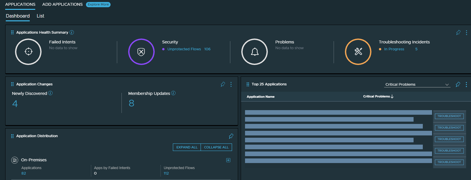 The Dashboard tab of the All Applications page displaying information such as health summary and application changes.