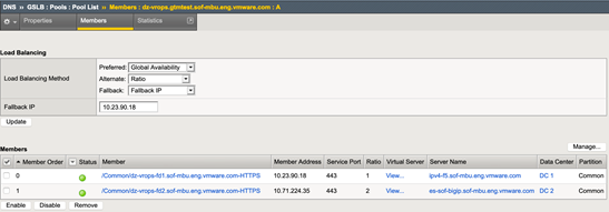 Load balancing