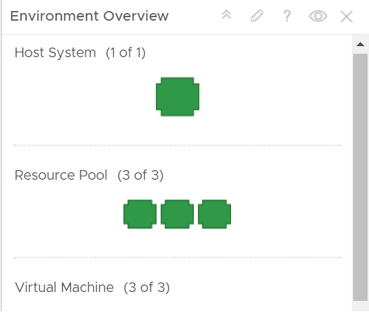 Environment Overview widget