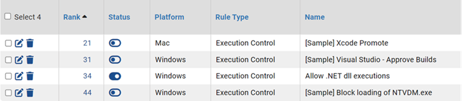 The position of the allow Custom rule based on its ranking.
